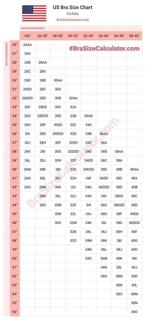 Bra Size Chart Us To Eu