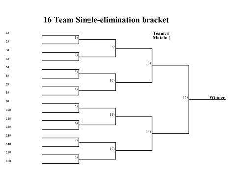 Bracket Template 16 Teams