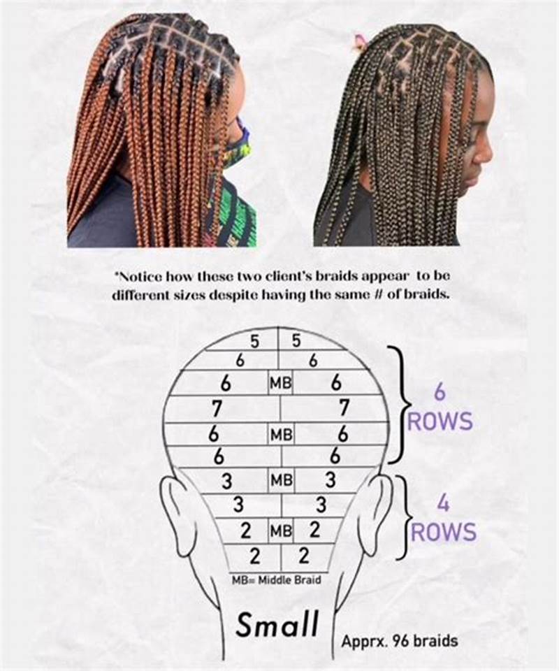Braid Pattern For Box Braids