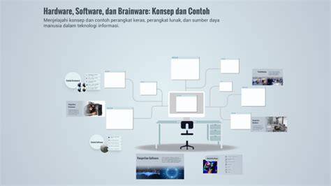 Brainware Konsep