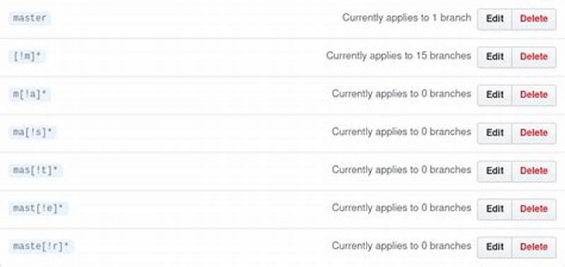 Branch Name Pattern Github Multiple
