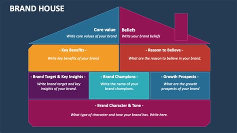 Brand House Template