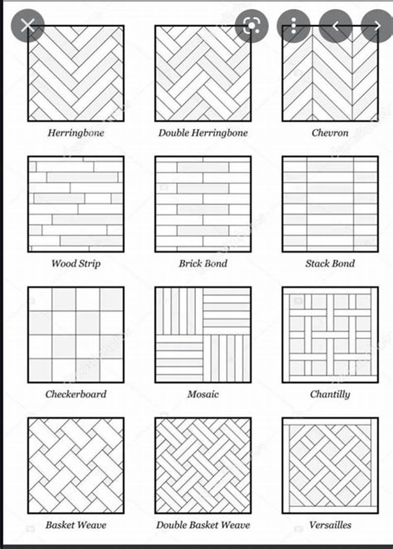Bricklayer Tile Pattern