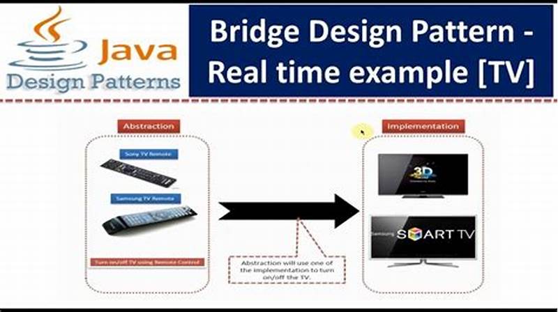 Bridge Design Pattern Real World Example