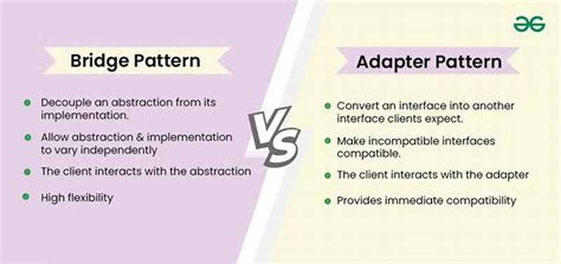 Bridge Pattern Vs Adapter Pattern