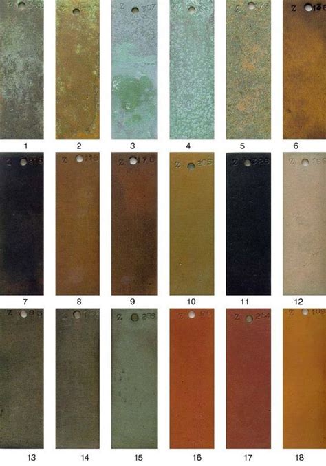 Bronze Patina Color Chart