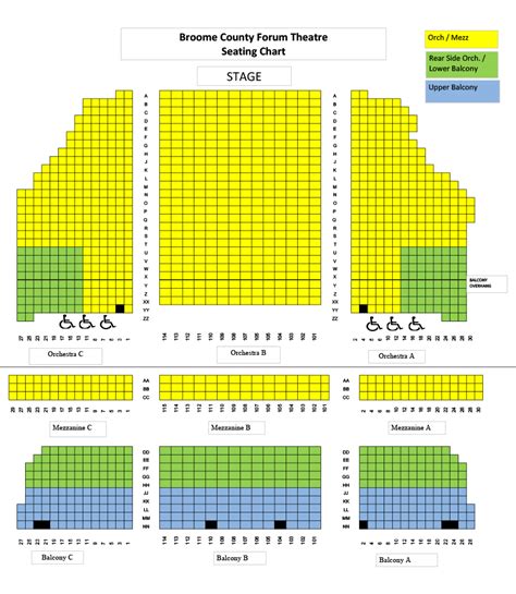 Broome County Forum Theater Seating Chart