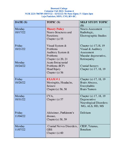 Broward College Course Catalog Fall 2014