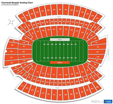 Brown Stadium Seating Chart
