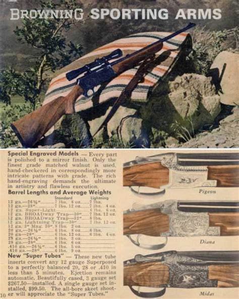 Browning Catalog Request