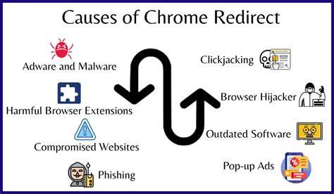 Browser redirects graphic