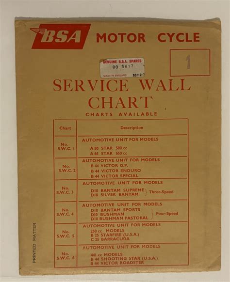 Bsa Motorcycle Service Chart No M.c 51