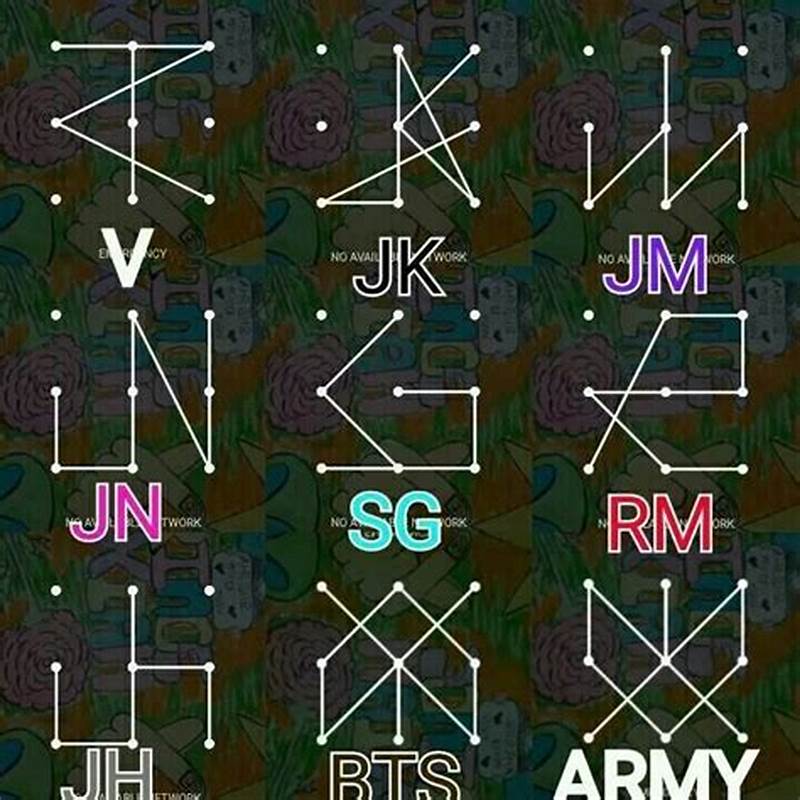 Bts Password Pattern