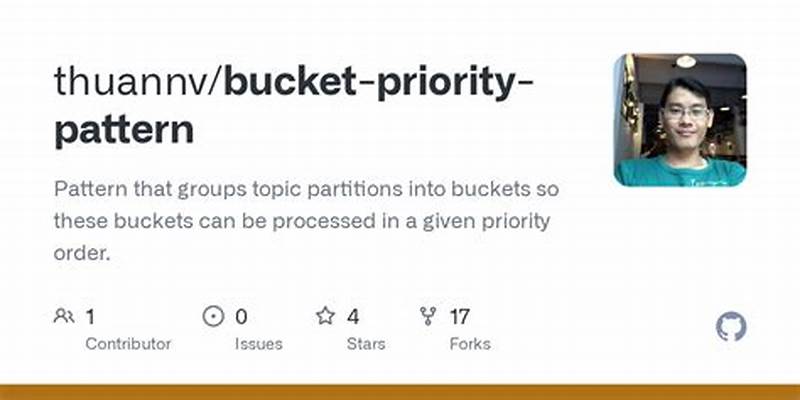 Bucket Priority Pattern