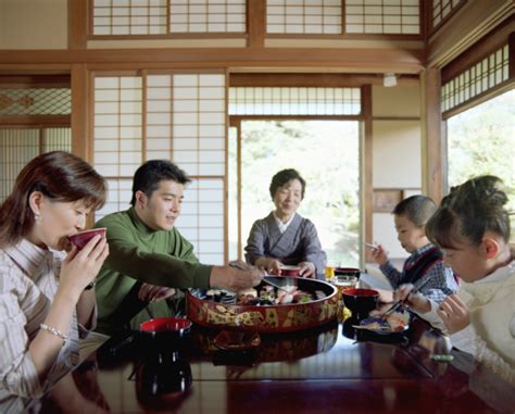 Budaya Keluarga Jepang