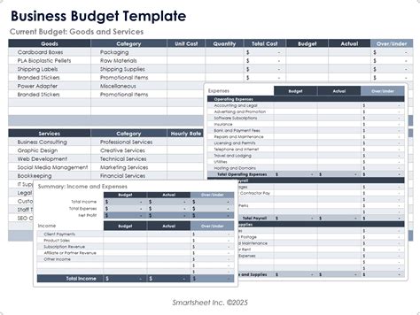 Budget For Business Template