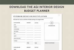 Budget Planning Interior Design
