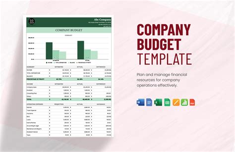 Budget Template For Company