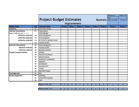 Budget Template For Project Management
