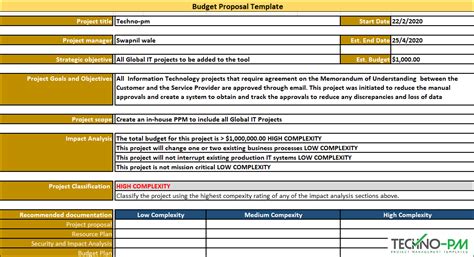Budget proposal for project