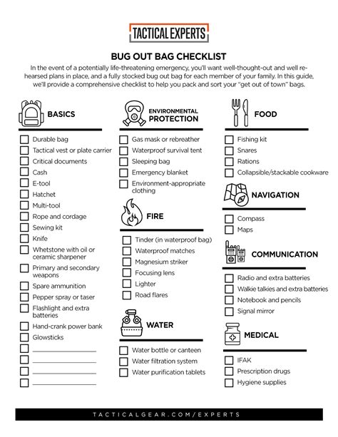 Bug Out Bag Checklist Printable