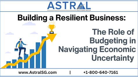 Building a Resilient Finance Team: Navigating Economic Uncertainty