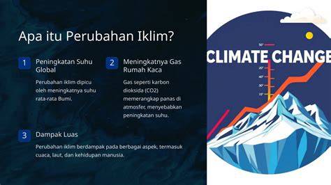 Bukti Perubahan Iklim