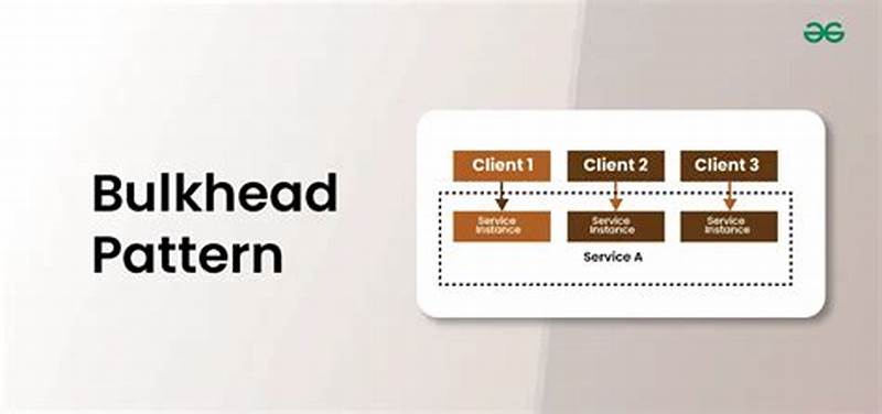 Bulkhead Design Pattern