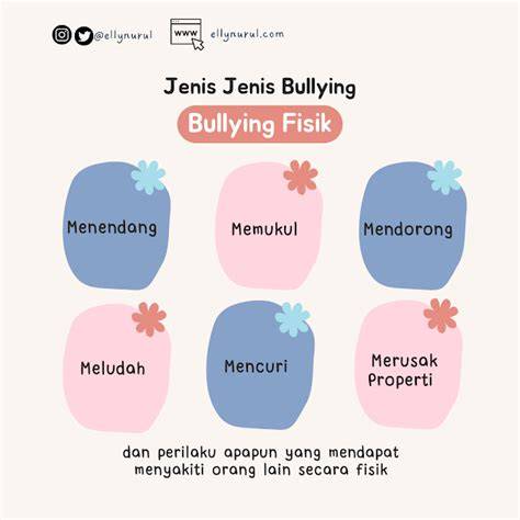 Bullying Fisik