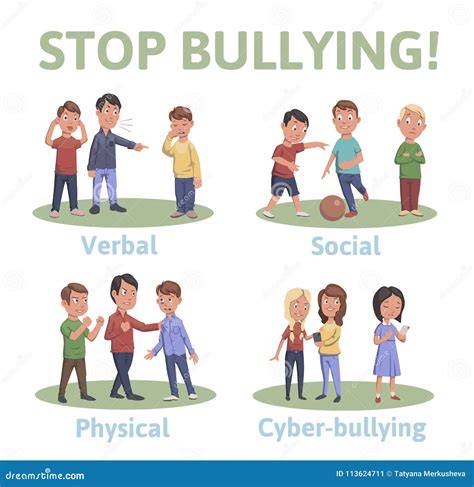 Bullying Verbal