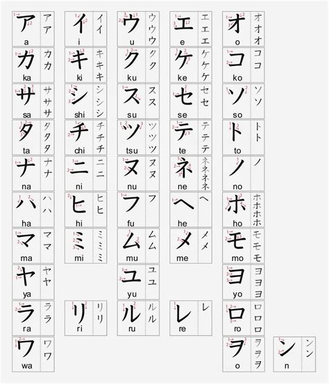 Bunyi Aksara Jepang