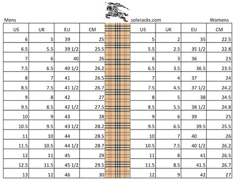 Burberry Childrens Size Chart