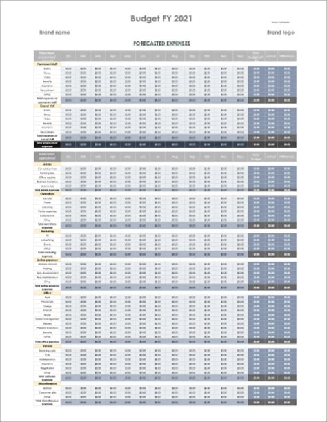 Business Budget Template Excel