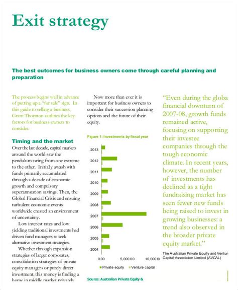 Business Exit Strategy Template