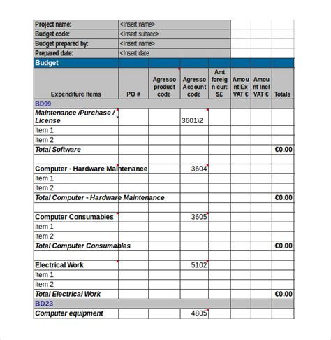 Business Expenditure Template