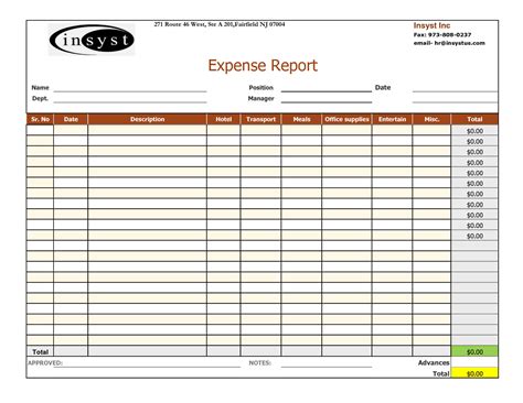Business Expense Sheet Template