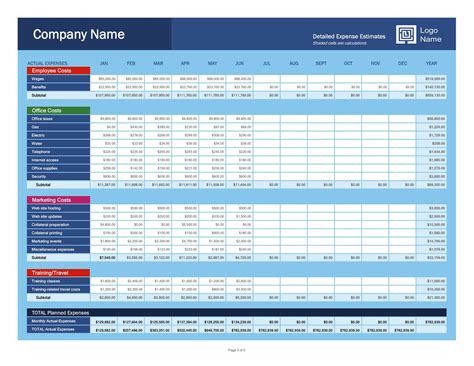 Business Expense Spreadsheet Template Free