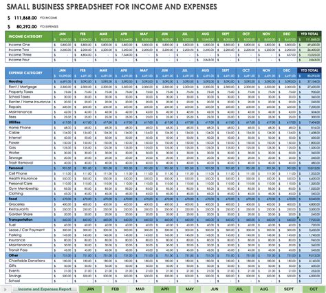 Business Income And Expenses Excel Template