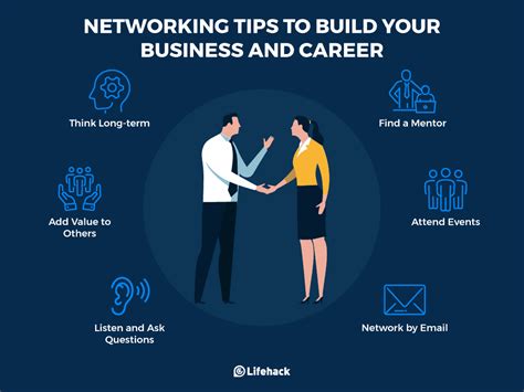 Business Networking Tips