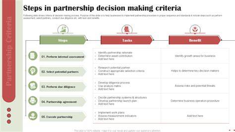 Business Partnership Decision Making