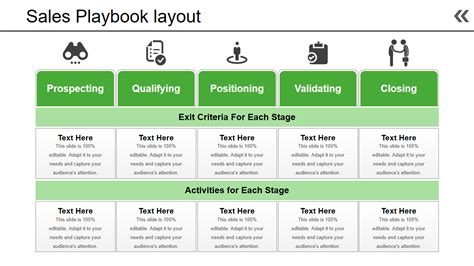 Business Playbook Template