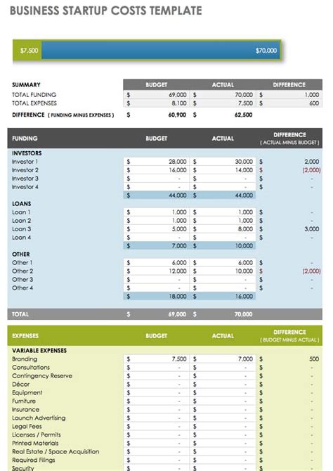 Business Startup Cost Template