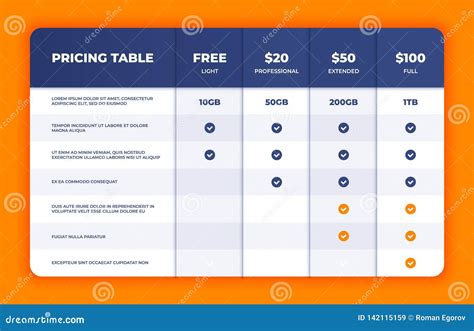 Business price comparison