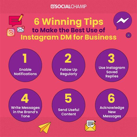 Business uses of Instagram DM