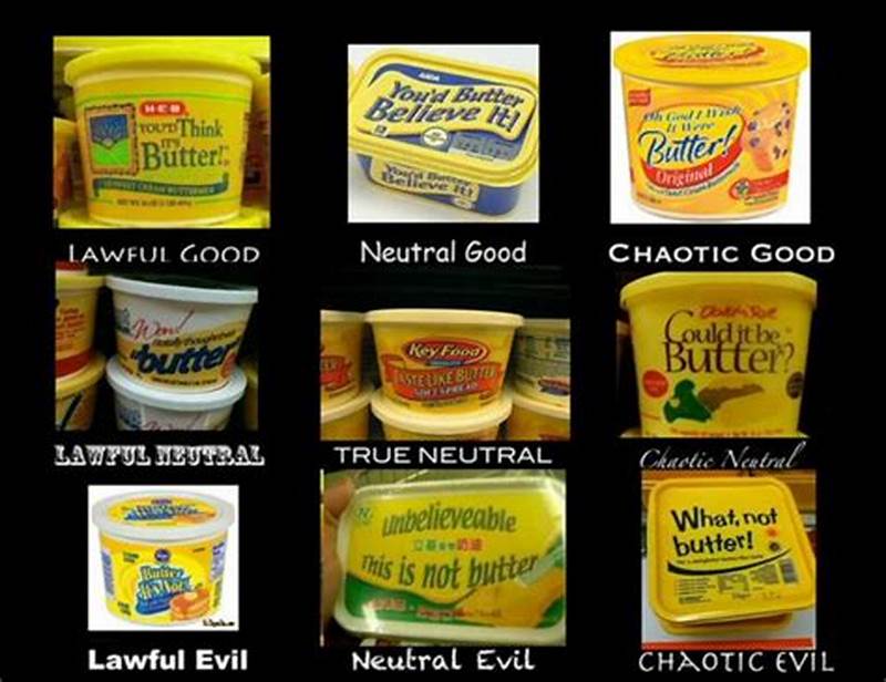 Butter Alignment Chart