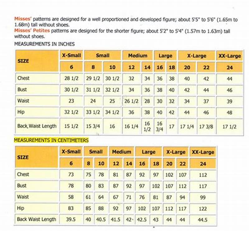 Butterick Pattern Sizing Chart