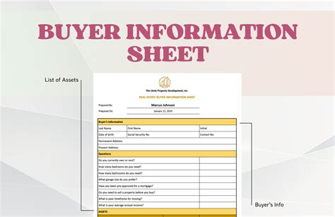 Informasi Pembeli (Buyer Information)