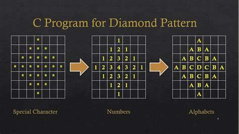 C   Diamond Pattern