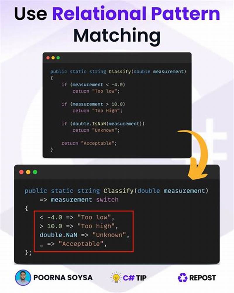 C  Relational Pattern