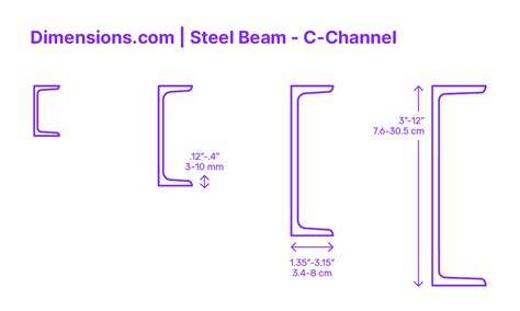 C Channel Sizes Chart